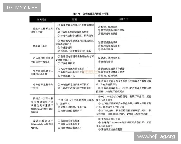 解决ag平台下载常见问题，提供实用的故障排除技巧
