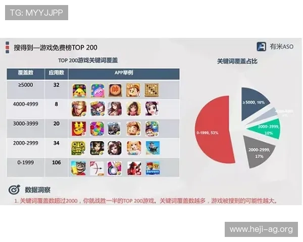 2026年AG国际在线地址官方入口，提供最全最安全的游戏登录通道指南