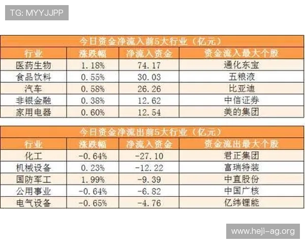 K8真人官网的安全保障措施与玩家资金安全保障策略 K8真人官网的安全保障措施与玩家资金安全保障策略
