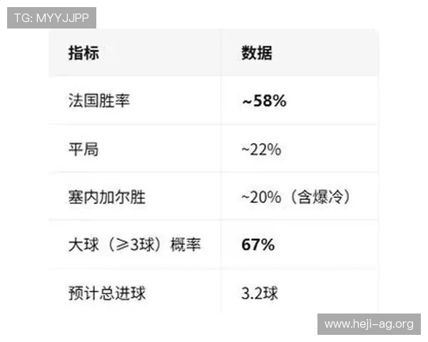 世界杯法国对阵塞内加尔比赛积分规则详解及晋级标准分析 世界杯法国对阵塞内加尔比赛积分规则详解及晋级标准分析